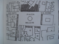 Posizione delle tipologie architettoniche appartenenti ad un tessuto di antichissimo impianto